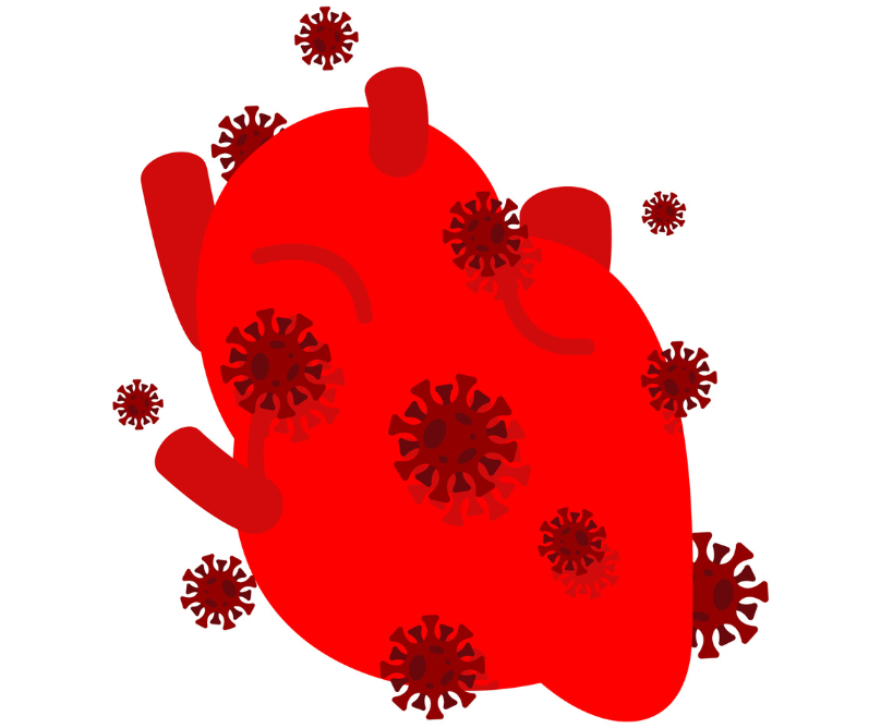 Εκτός από την απειλή του Κορωνιού υπάρχει και η απειλή της απορρύθμισης του σακχαρώδη διαβήτη και των καρδιομεταβολικών νοσημάτων